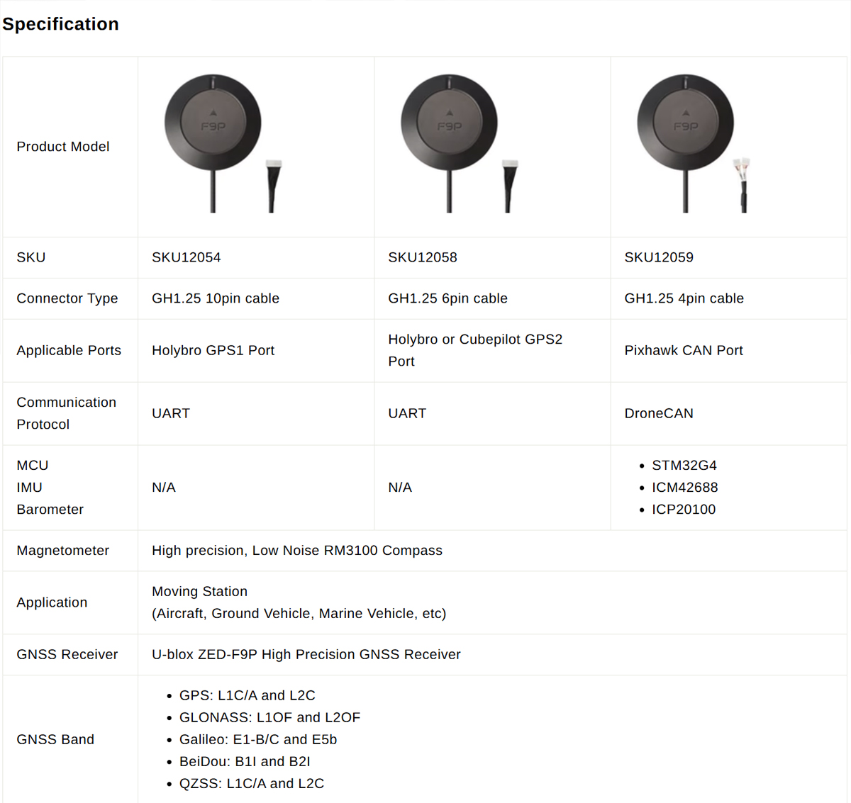 HolyBro H-RTK ZED-F9P Rover IP66 Waterproof RTK GPS Module RM3100 High Accuracy Compass for RC Drone